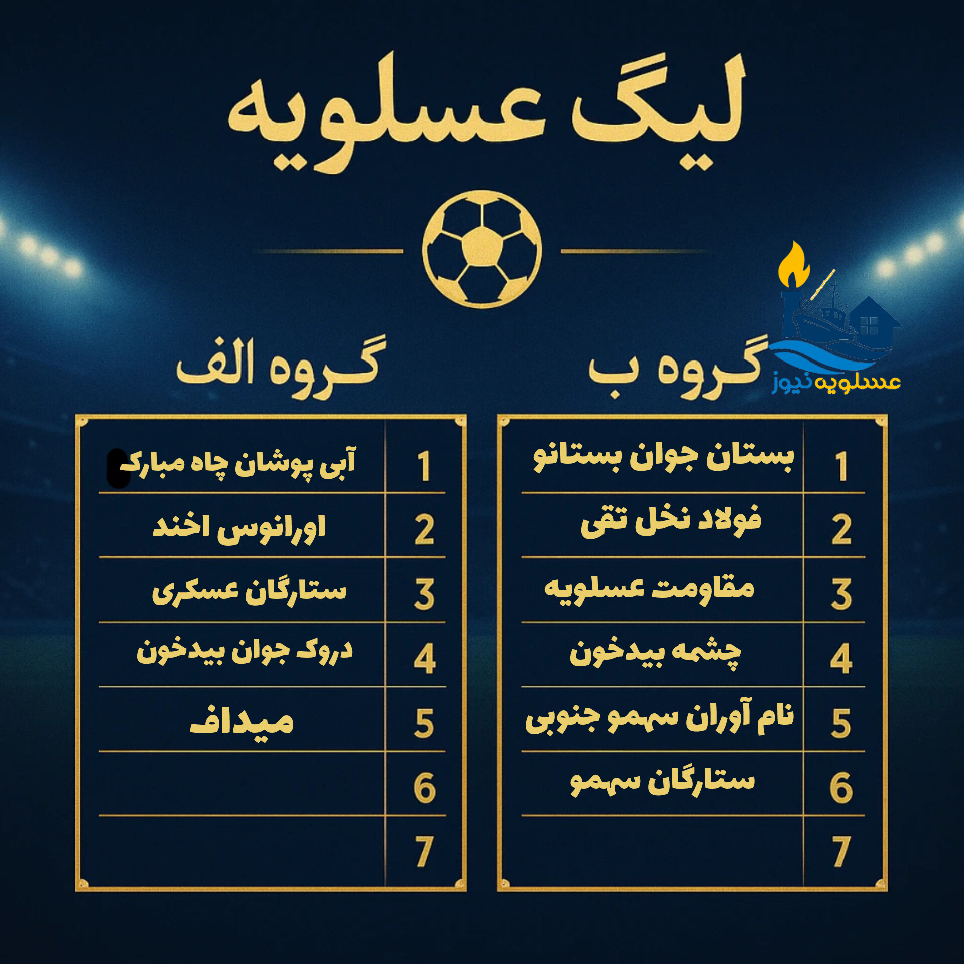 قرعه‌کشی لیگ برتر شهرستان عسلویه با حضور ۱۱ تیم برگزار شد